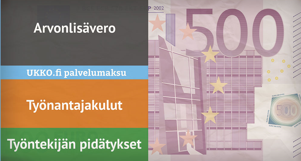 kevytyrittäjän-sivukulut