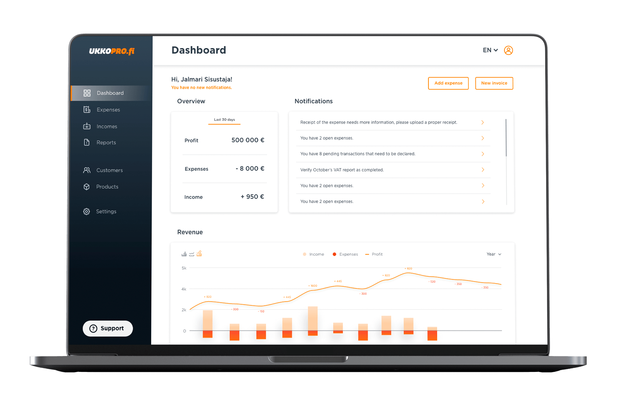 UKKO Private Trader dashboard on laptop screen