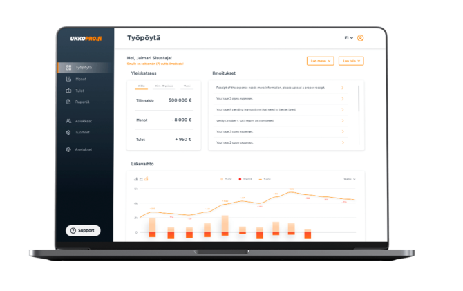 UKKO-Toiminimiyrittäjyys-kannettava-dashboard