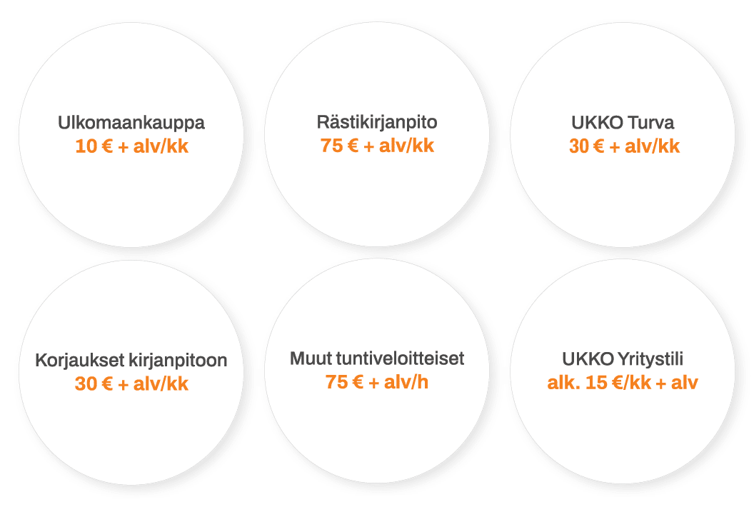 UKKO Yrittäjä lisäpalvelut